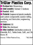 TriStar Plastics Info